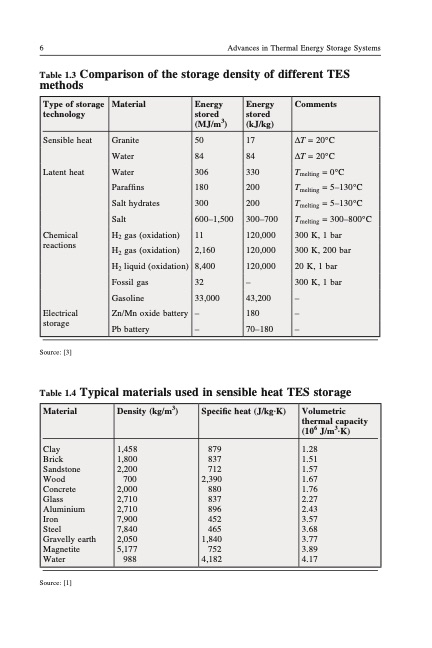 introduction-thermal-energy-storage-tes-systems-006