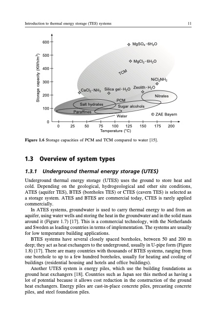 introduction-thermal-energy-storage-tes-systems-011