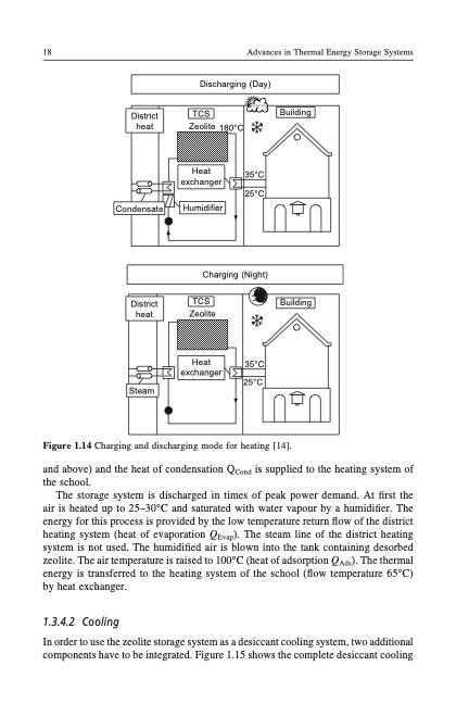 introduction-thermal-energy-storage-tes-systems-018