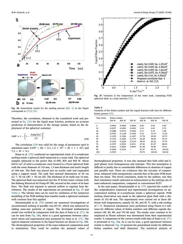 journal-energy-storage-27-013