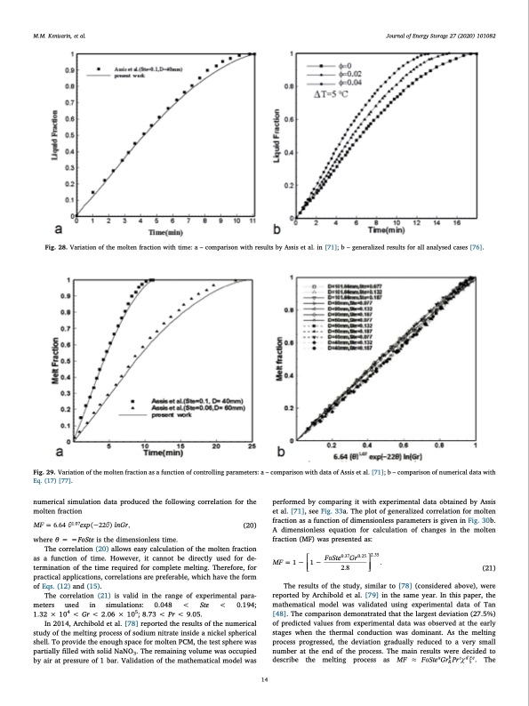 journal-energy-storage-27-014
