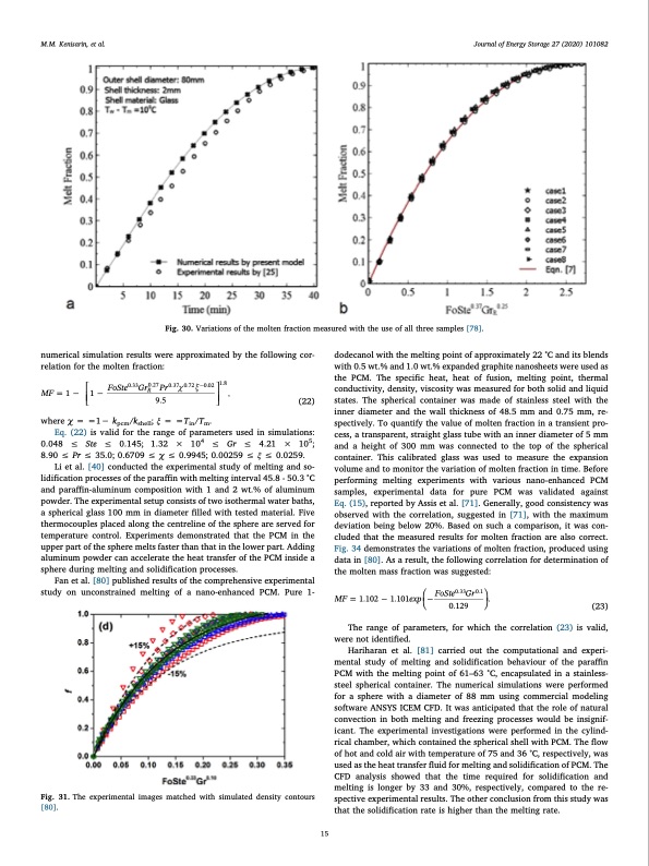 journal-energy-storage-27-015
