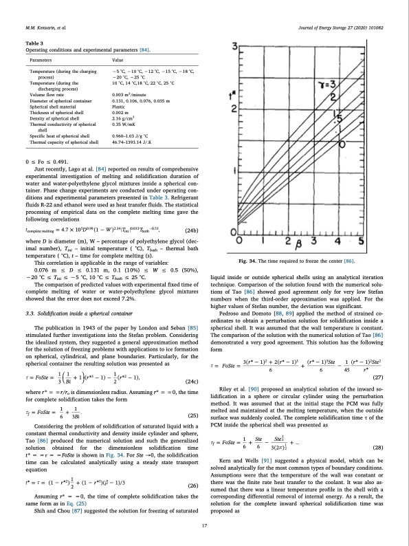 journal-energy-storage-27-017