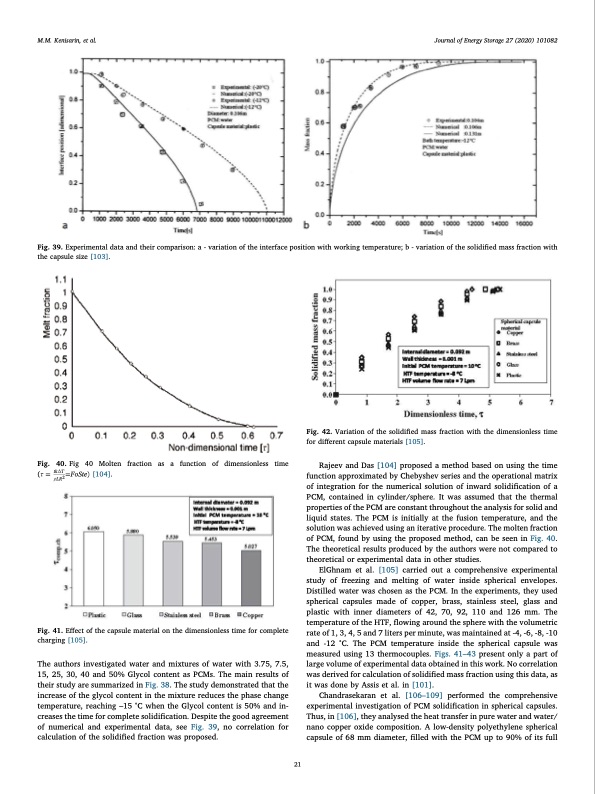 journal-energy-storage-27-021