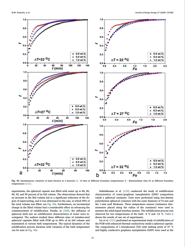 journal-energy-storage-27-023