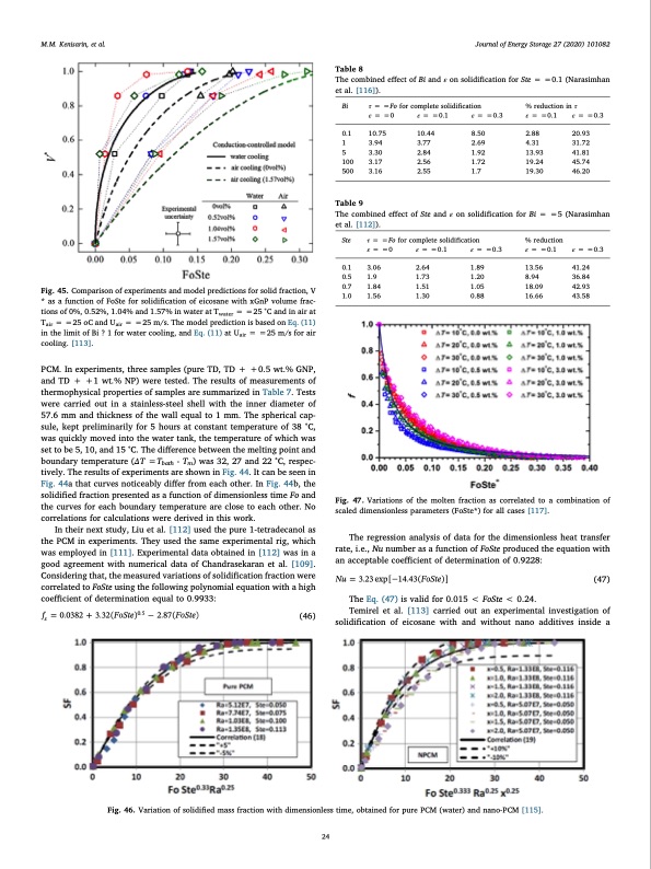 journal-energy-storage-27-024