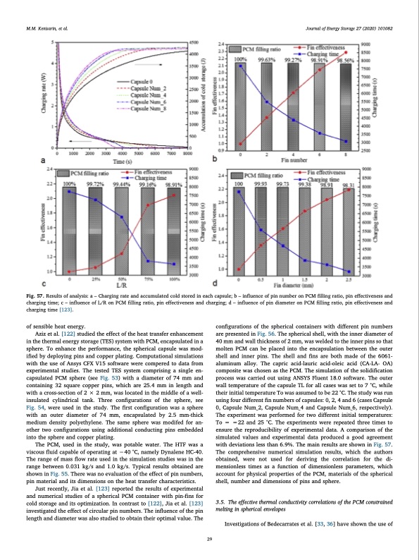 journal-energy-storage-27-029