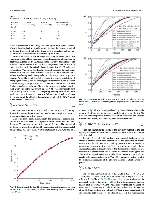 journal-energy-storage-27-030