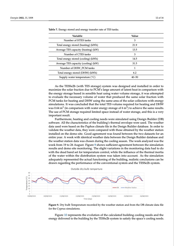 latent-thermal-energy-storage-application-012