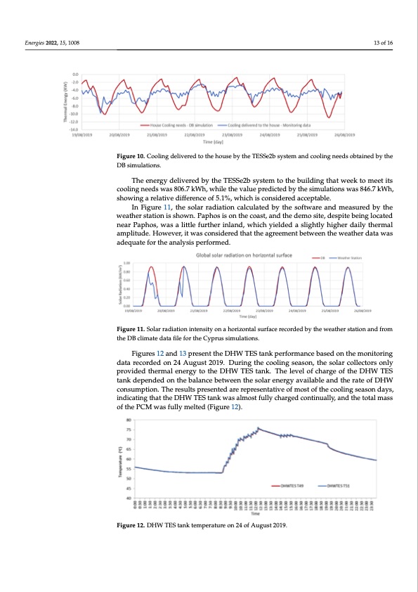 latent-thermal-energy-storage-application-013