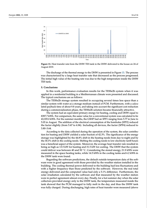 latent-thermal-energy-storage-application-014