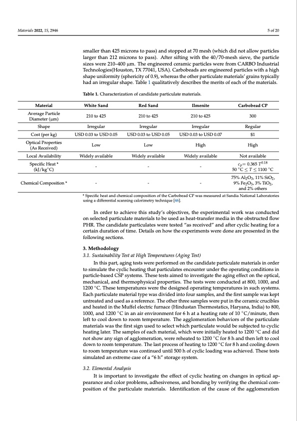 low-cost-particulates-used-as-energy-storage-and-heat-transf-005
