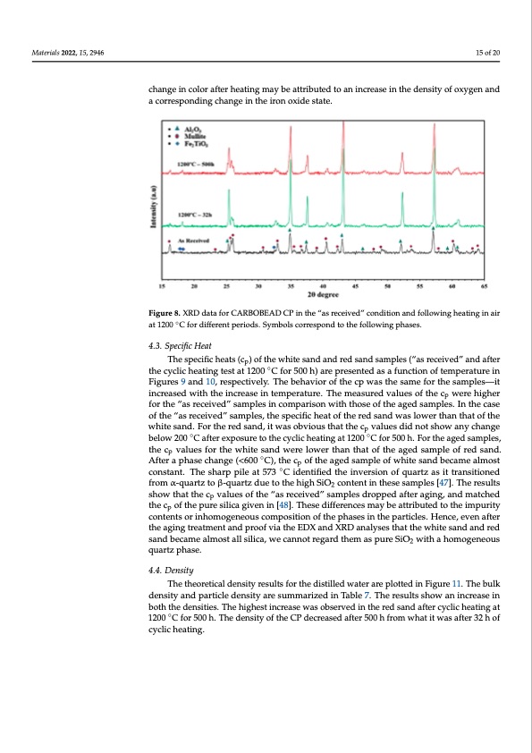 low-cost-particulates-used-as-energy-storage-and-heat-transf-015