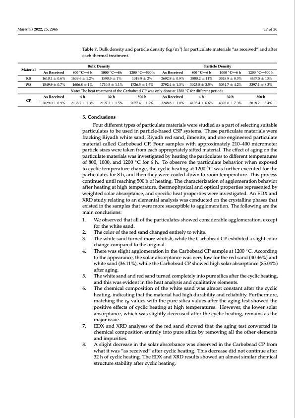 low-cost-particulates-used-as-energy-storage-and-heat-transf-017