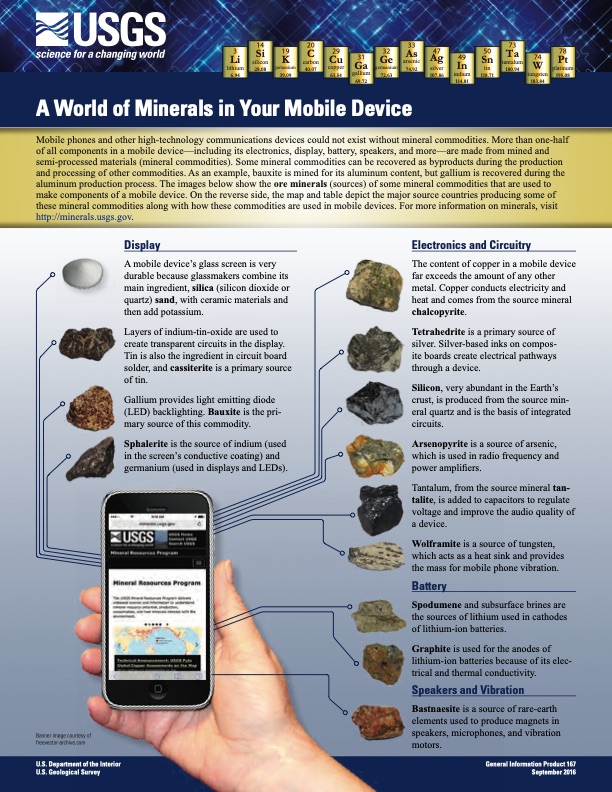 minerals-your-mobile-device-001