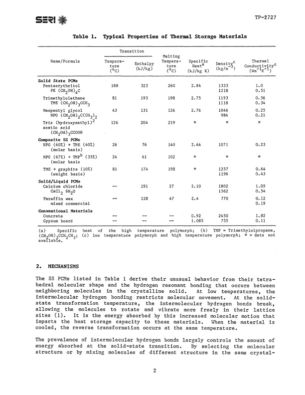 new-phase-change-thermal-energy-storage-materials-buildings-004