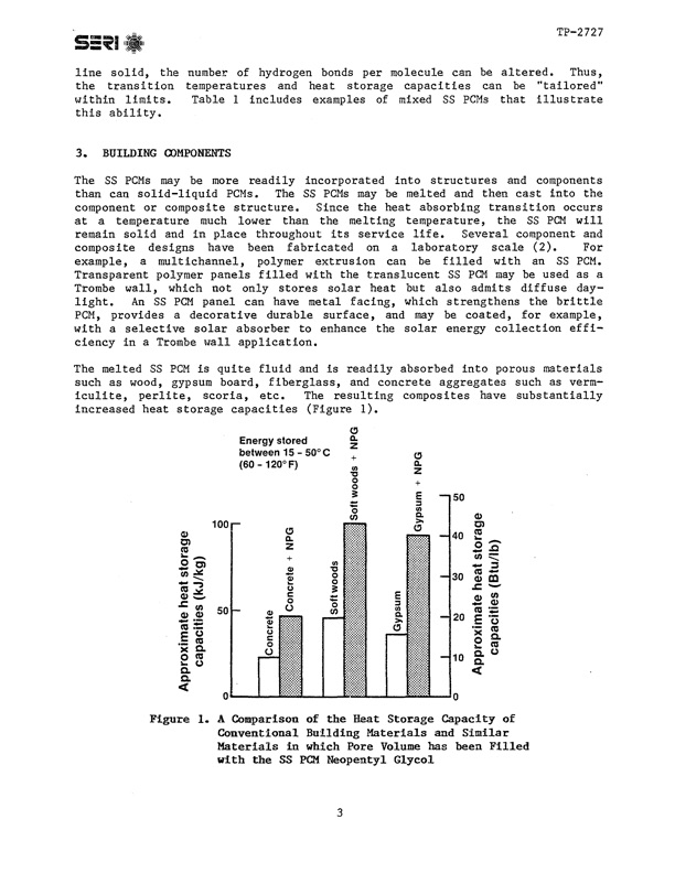 new-phase-change-thermal-energy-storage-materials-buildings-005