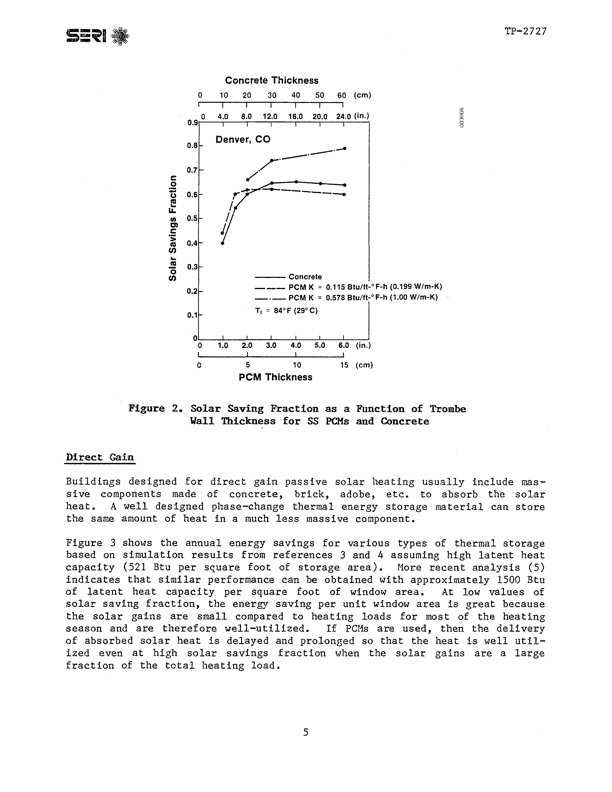 new-phase-change-thermal-energy-storage-materials-buildings-007
