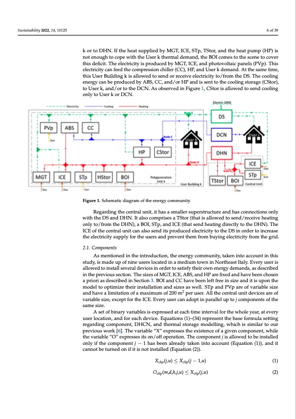 optimal-sharing-electricity-and-thermal-energy-006