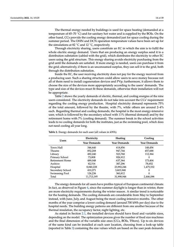 optimal-sharing-electricity-and-thermal-energy-014