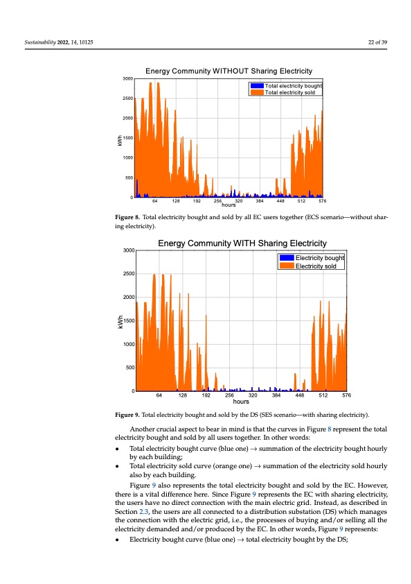 optimal-sharing-electricity-and-thermal-energy-022