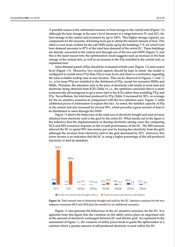 optimal-sharing-electricity-and-thermal-energy-028
