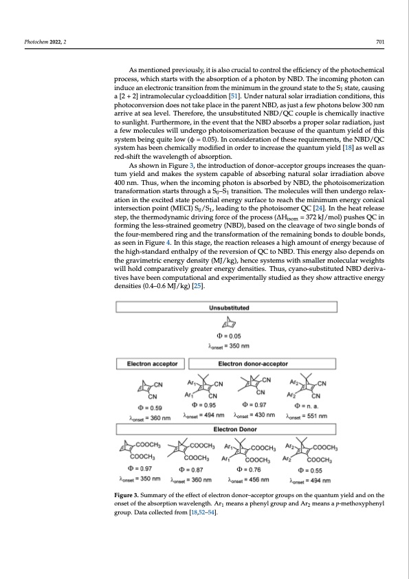 overview-molecular-solar-thermal-energy-storage-008