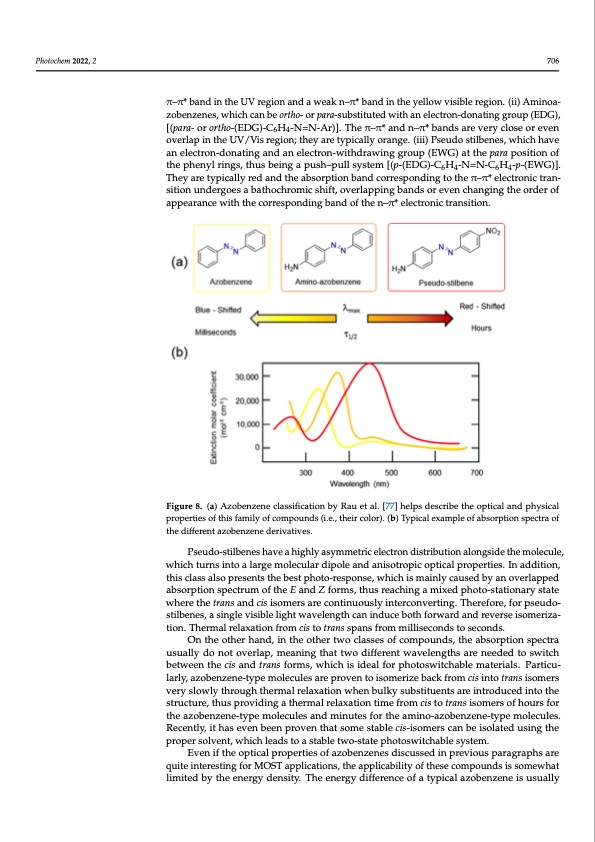 overview-molecular-solar-thermal-energy-storage-013