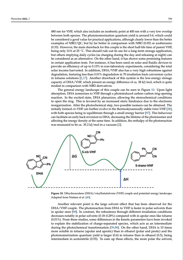 overview-molecular-solar-thermal-energy-storage-016