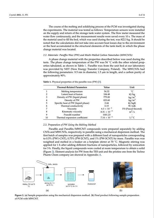 paraffin-wax-as-phase-changing-material-pcm-004