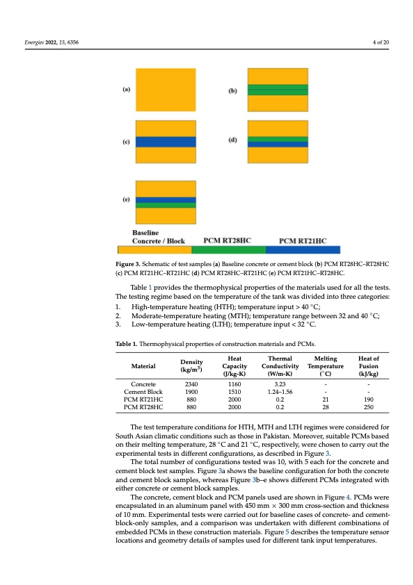 pcm-integrated-building-construction-004