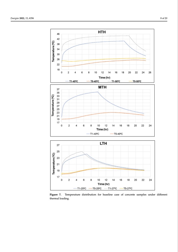 pcm-integrated-building-construction-008