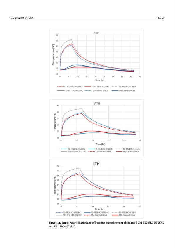 pcm-integrated-building-construction-014