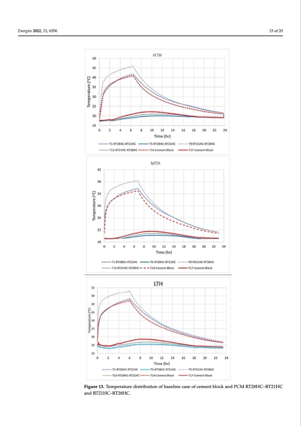 pcm-integrated-building-construction-015