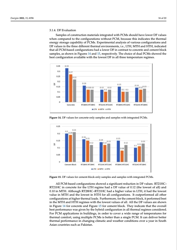 pcm-integrated-building-construction-016
