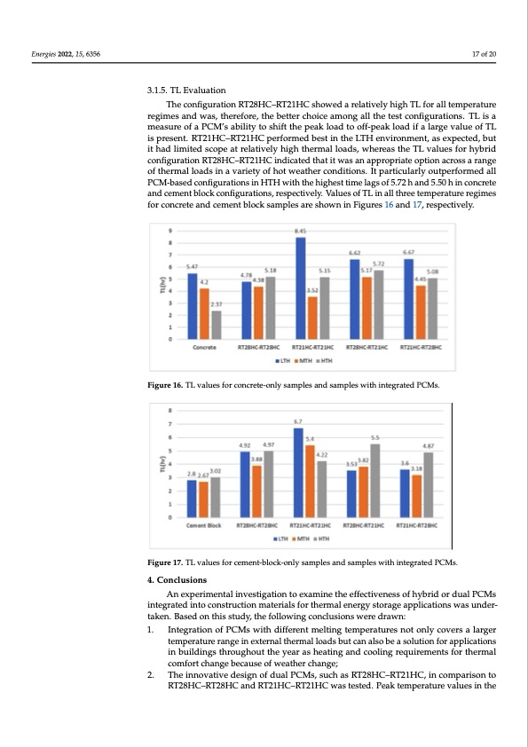 pcm-integrated-building-construction-017