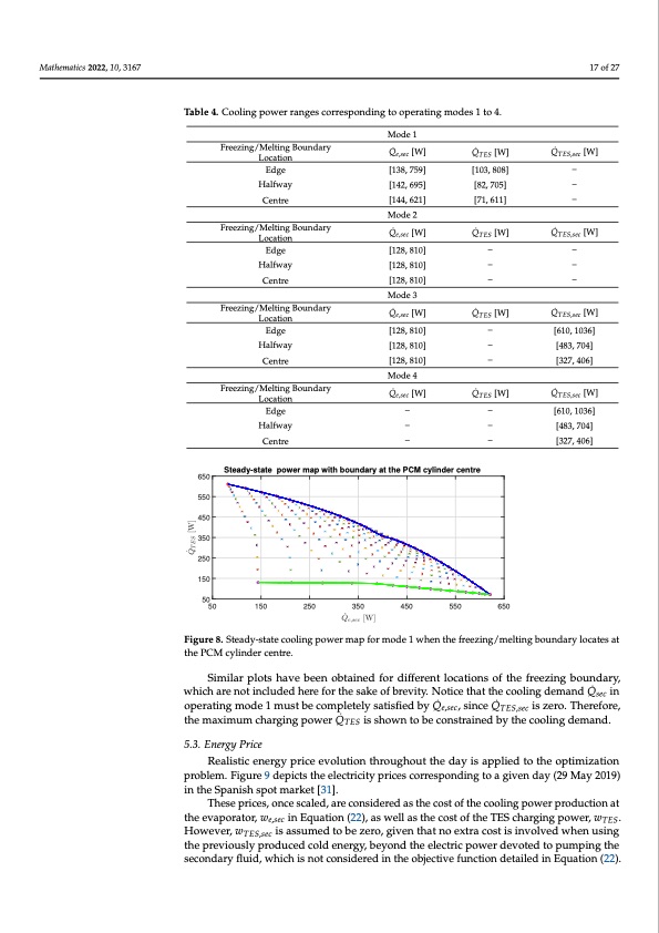 refrigeration-systems-with-thermal-energy-storage-017