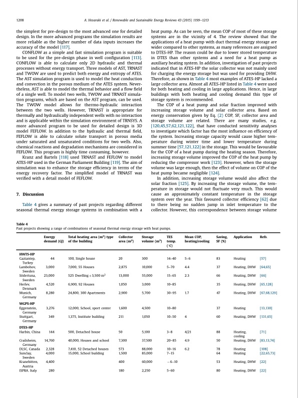 renewable-and-sustainable-energy-reviews-43-010
