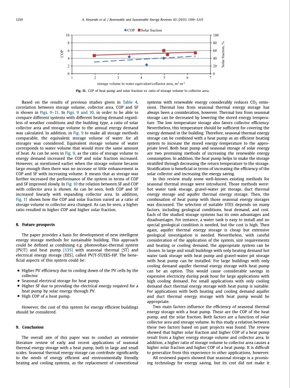 renewable-and-sustainable-energy-reviews-43-012