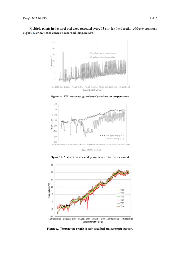 seasonal-solar-thermal-energy-sand-bed-storage-alaska-009