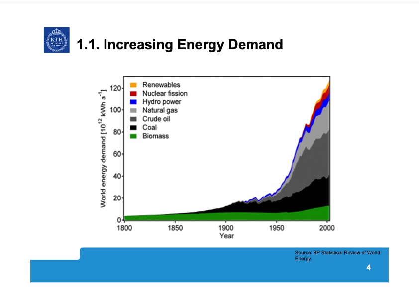 seminar-energy-storage-004
