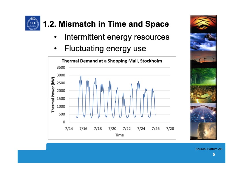 seminar-energy-storage-005