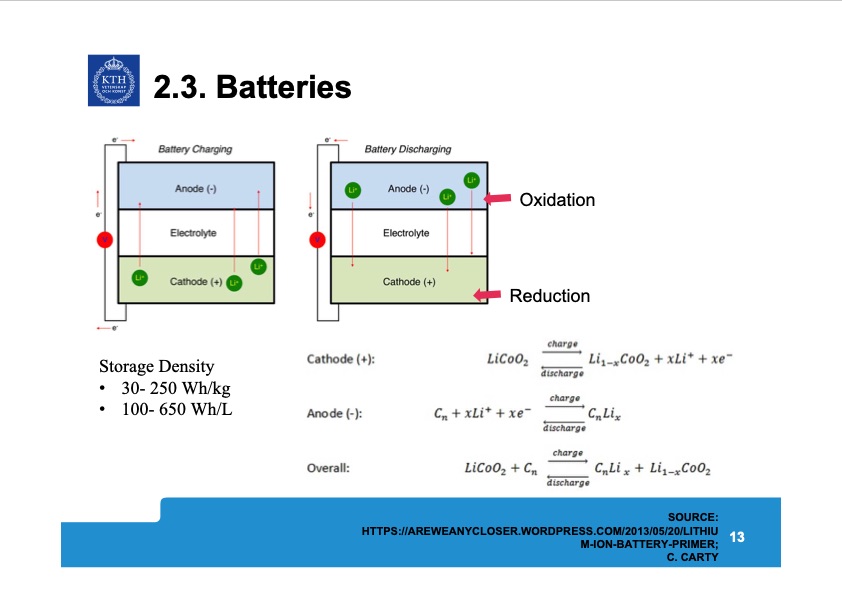 seminar-energy-storage-013