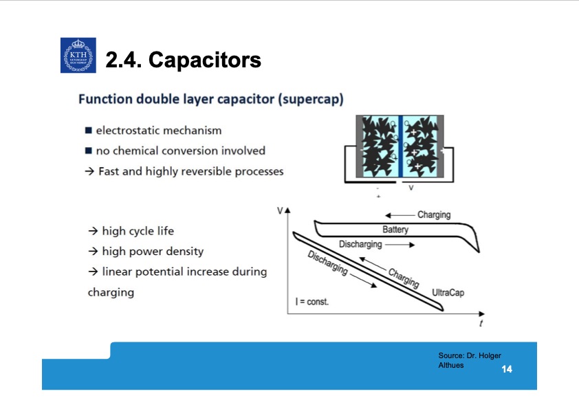 seminar-energy-storage-014