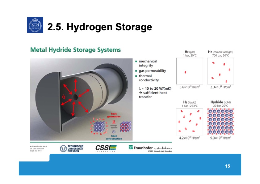 seminar-energy-storage-015