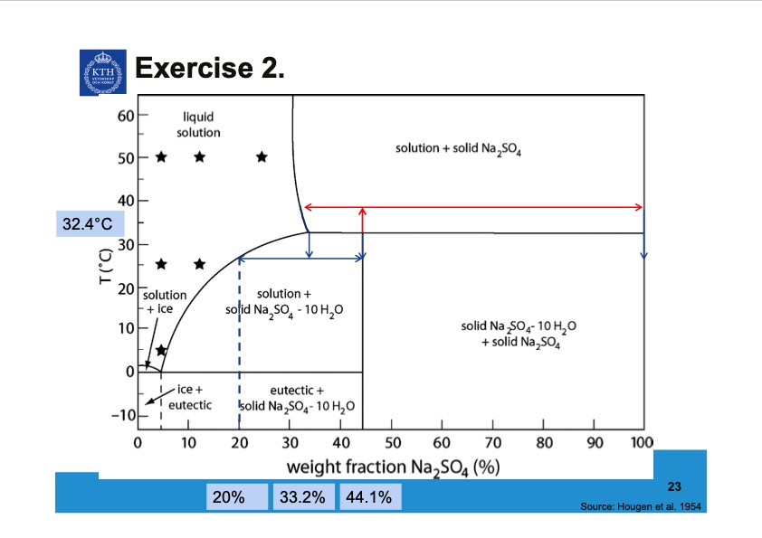 seminar-energy-storage-023