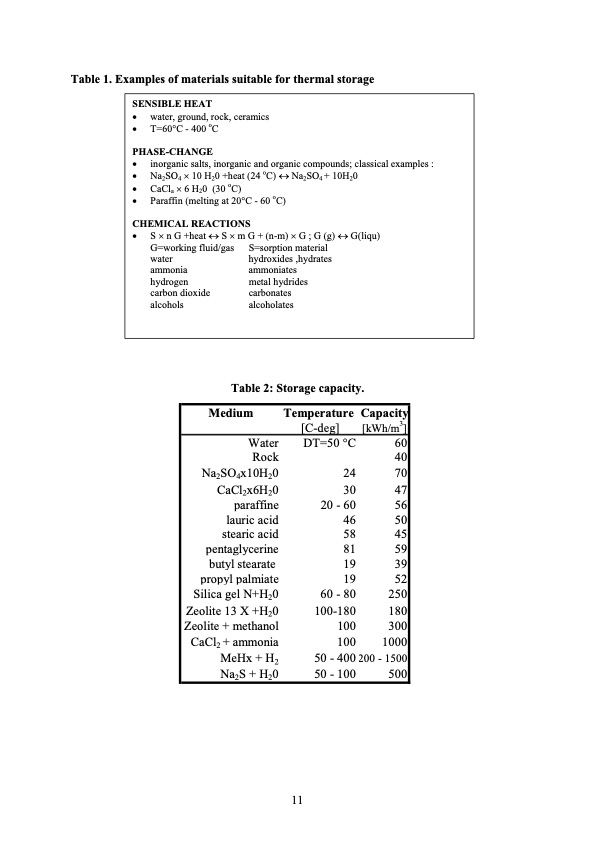 thermal-energy-storage-2019-011