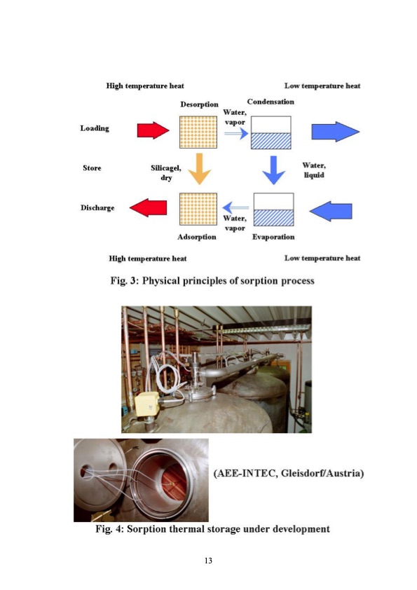 thermal-energy-storage-2019-013