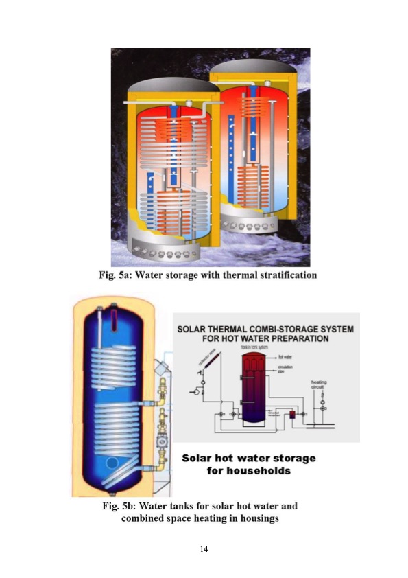 thermal-energy-storage-2019-014
