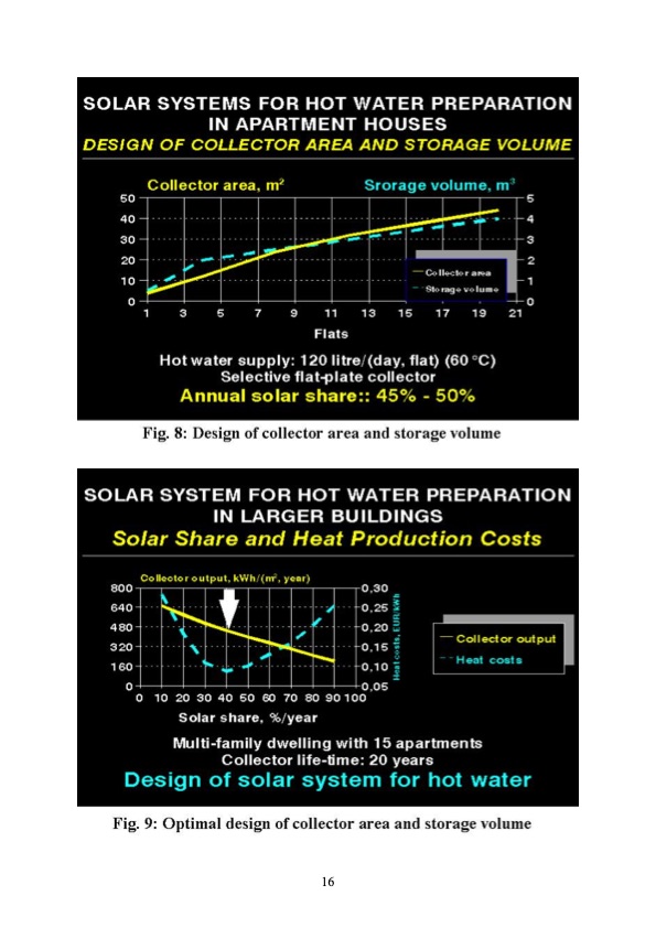thermal-energy-storage-2019-016
